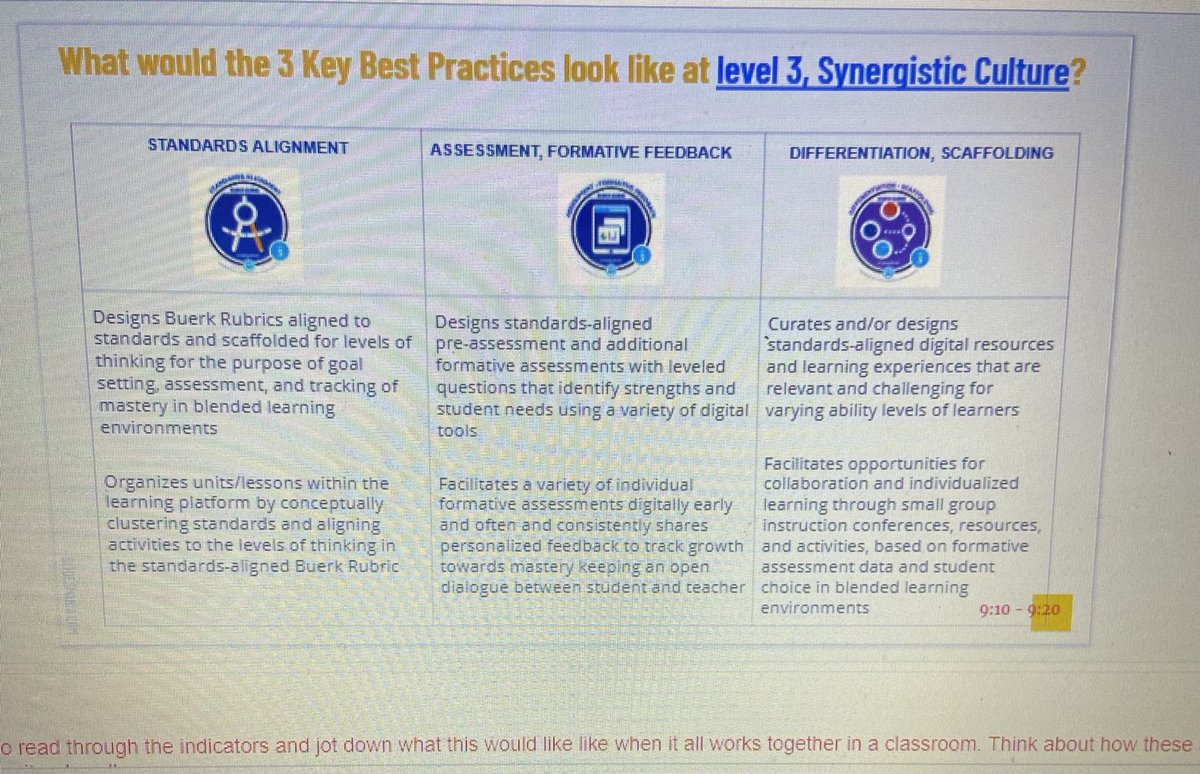 Virginia R Lowe (@lowevlowe) on Twitter photo Rubrics provide a powerful tool to guide our planning, feedback, instruction and student goal setting! <a href="/AISDLearning/">AISD ProfLearning</a> Rubrics provide a powerful tool to guide our planning, feedback, instruction and student goal setting! <a href="/AISDLearning/">AISD ProfLearning</a>