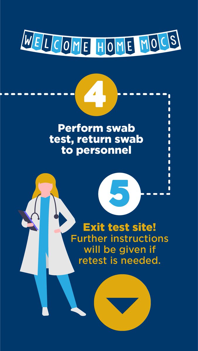 UTChattanooga's tweet image. #OperationMoveIn🚚📦 
#MocsMaskUp😷
#MocsFlockBack🐦