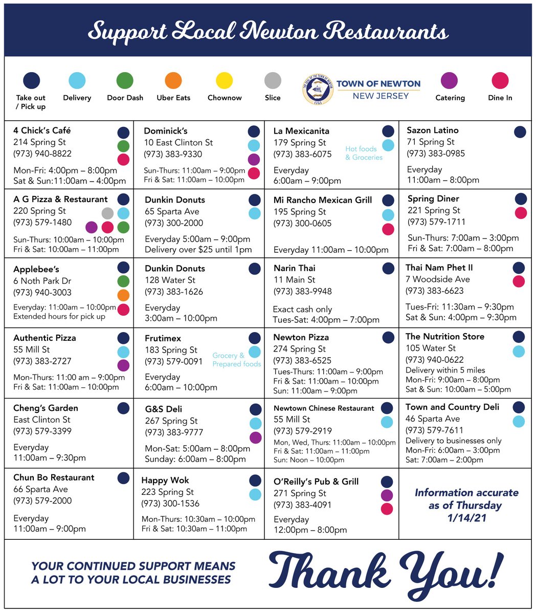 GoNewtonNJ's tweet photo. Wondering who is open and who is offering delivery/take out now? We were too! Here's your updated go to guide on how to support local restaurants. 😉 
*
*
*
#FoodieFriday #GoNewtonNJ #SupportLocalBusinesses https://t.co/Cxmqto3wNe