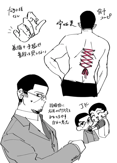 これはただの設定画 