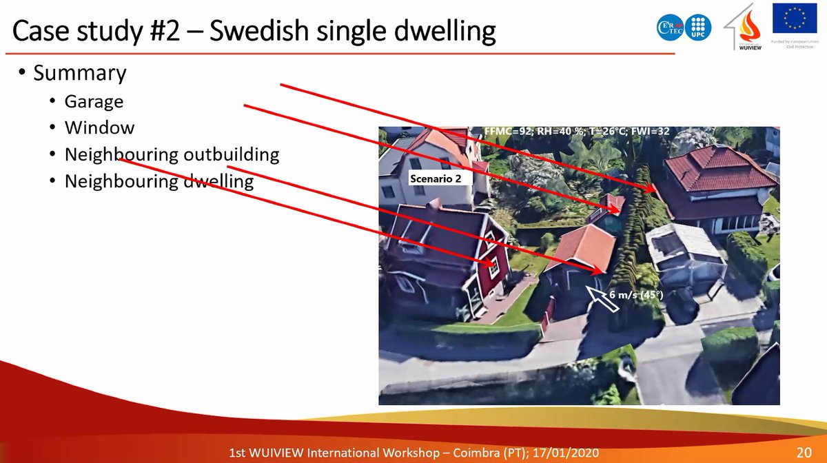 Now Johan analyses and discusses on the temperatures obtained and the chances of houses to burn. Hedges play a key role in this scenario. <a href="/WUIVIEW/">WUIVIEW</a> Final Workshop