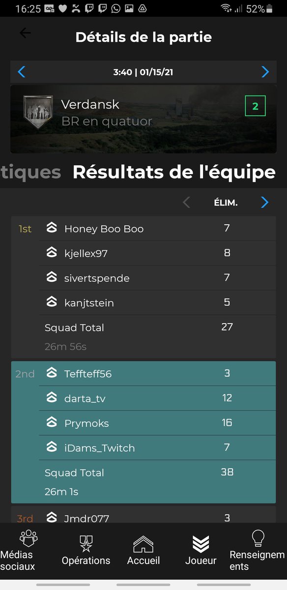 i_dams's tweet photo. Résultats du training de la #BHTVcup6 :
🥇1 top 1 et 3 top 2 🥈
Pas mal mais faut faire encore mieux, re training ce soir à partir de 20h30 avec @Darta_TV @Prymoks et TeffTeff 🔥 https://t.co/soDvV8Ap8o