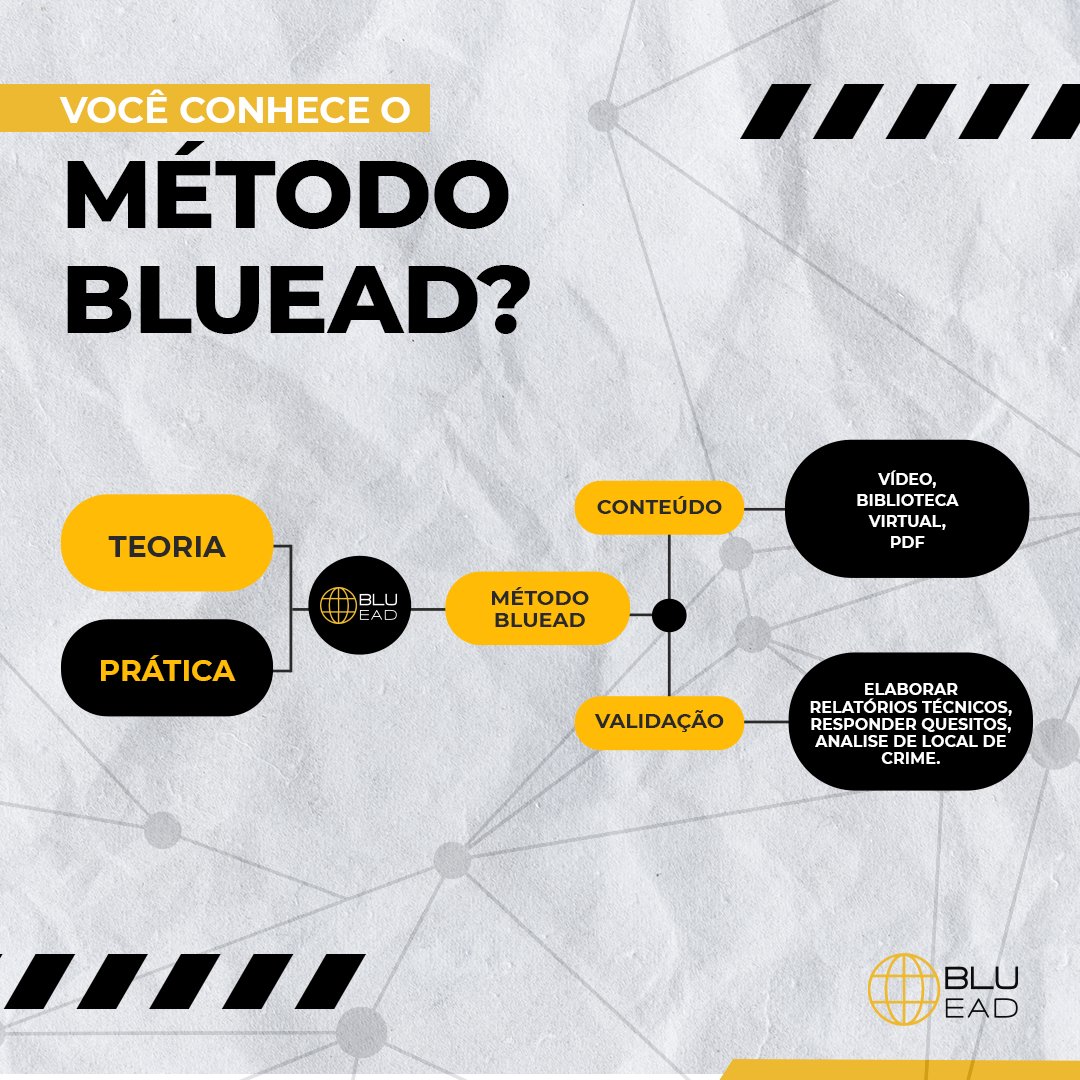 PosBluead tweet picture