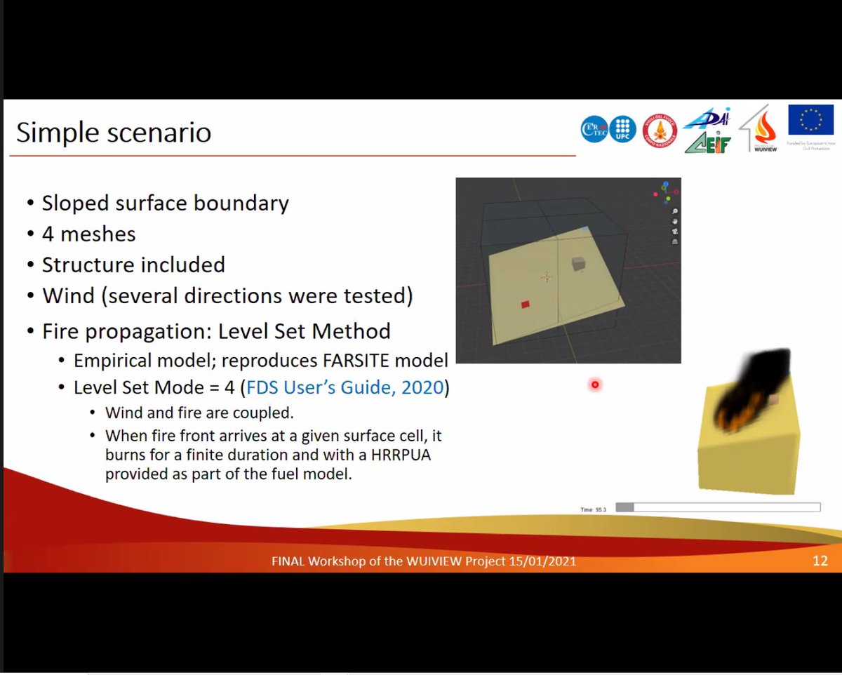david_gnomusy's tweet photo. A final PBD study case is co-presented by Miguel Almeida (ADAI) and Alba Àgueda (UPC) regarding a community shelter in Central Portugal. In this case the building will be designed to be fire-resistant. https://t.co/zVsX8piqrw