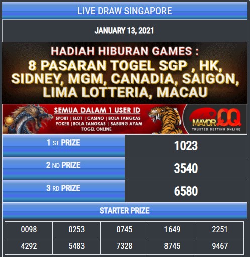 Live Draw Hk Hongkong Pools Hk Pools Hongkongpools Result Hk Hongkong Prize Live Draw Hongkong Hongkongpools Results Resu Anjing Penyelamat Buku Buku Gambar