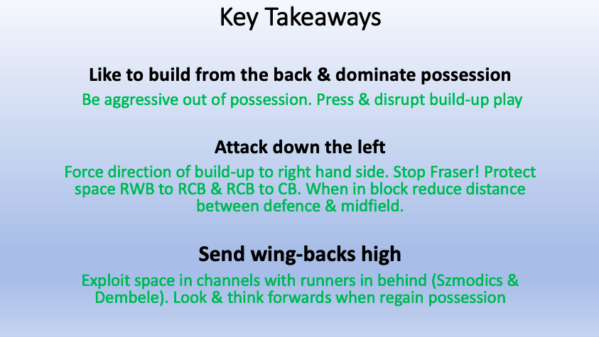 Conclusion: below would be the key messages I hope Darren Ferguson has relayed to players ahead of tomorrow. The black writing shows the MK Dons habit & the green is how Posh should look to respond