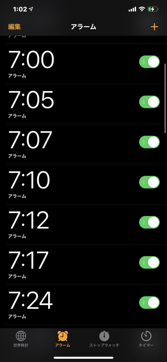 こんなけしてたらいけるやろ