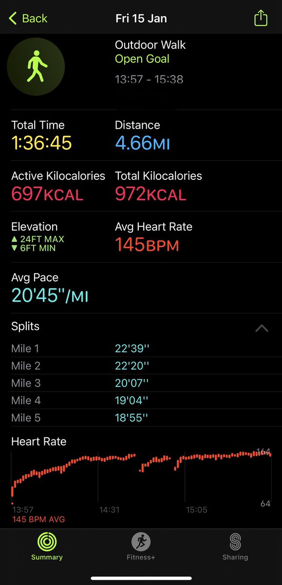 Nice little afternoon walk with @JS_543 😊