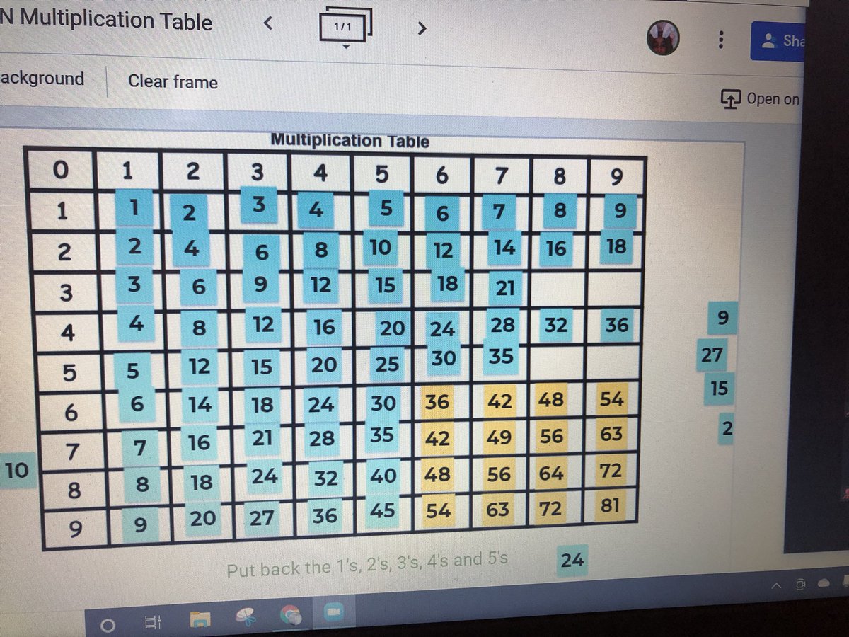 MissNapolitano's tweet photo. @Jamboard2 for the Win today with #MultiplicationMadness #3rdGradeRocks #PracticeMakesProgress @StaceyArvanites @25Lafayette https://t.co/bMzyi9tdsv