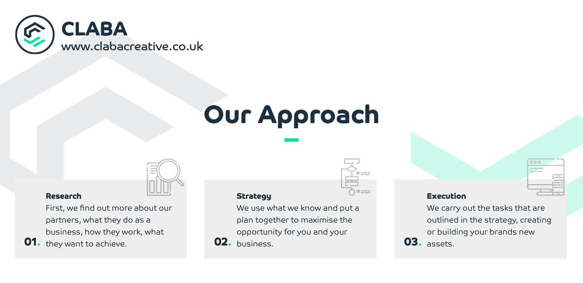 ClabaSport's tweet photo. Our approach - Our process of how we tackle all our projects. Want to know more? Drop us an email - info@clabacreative.co.uk

#ClabaCreative #MarketingApproach #CreativeMarketing https://t.co/8byKlw3QwV