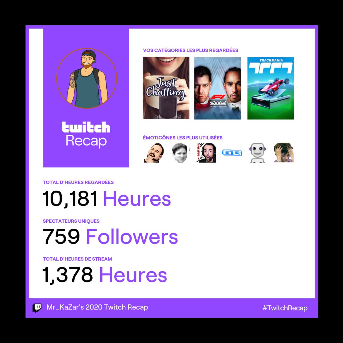 Mr.Kazar tweet media