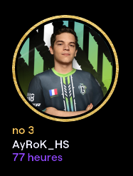 Belle 3e place <a href="/AyRoK_HS/">Romaric Dubois</a> 
#mostwatched #twitch2020