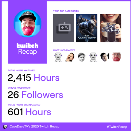 DECaveDave's tweet photo. 2020 Twitch Stats: 
- 600+ Stunden gestreamt
TOP-EMOTES:
1. 1.284 x :D
2. 1.283 x LUL
3. 777 x Kappa

#twitch #twitchstreamer #TwitchStreamers #twitch2020 #twitchrecap #recap #2020recap #TwitchDE #twitchemotes https://t.co/hwuieyrV0Y