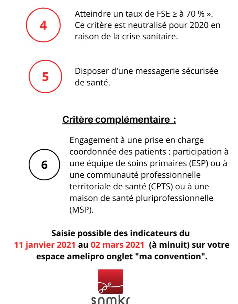 SNMKR1's tweet photo. !! Le SNMKR vous informe !!
La campagne de déclaration par les masseurs-kinésithérapeutes des indicateurs pour le versement du FAMI en 2021 au titre de 2020 a démarré le 11 janvier 2021 et se terminera le 2 mars 2021 minuit.
Pour en savoir plus : https://t.co/yeV3wZ4bvD