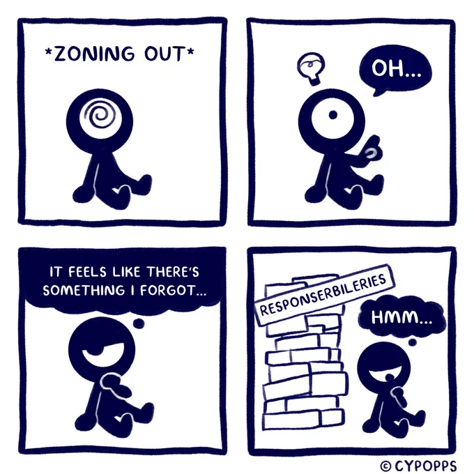 Responserbileries 