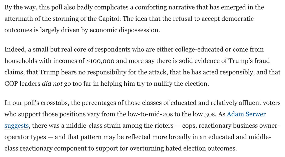 Our poll also complicates a comforting narrative: That the turn away from democracy is driven by economic dispossession.Around 1/4 of people with college degrees and +$100K household incomes largely support these attacks on democracy:(h/t  @AdamSerwer) https://www.washingtonpost.com/opinions/2021/01/15/new-poll-trump-gop-approval-authoritarian/