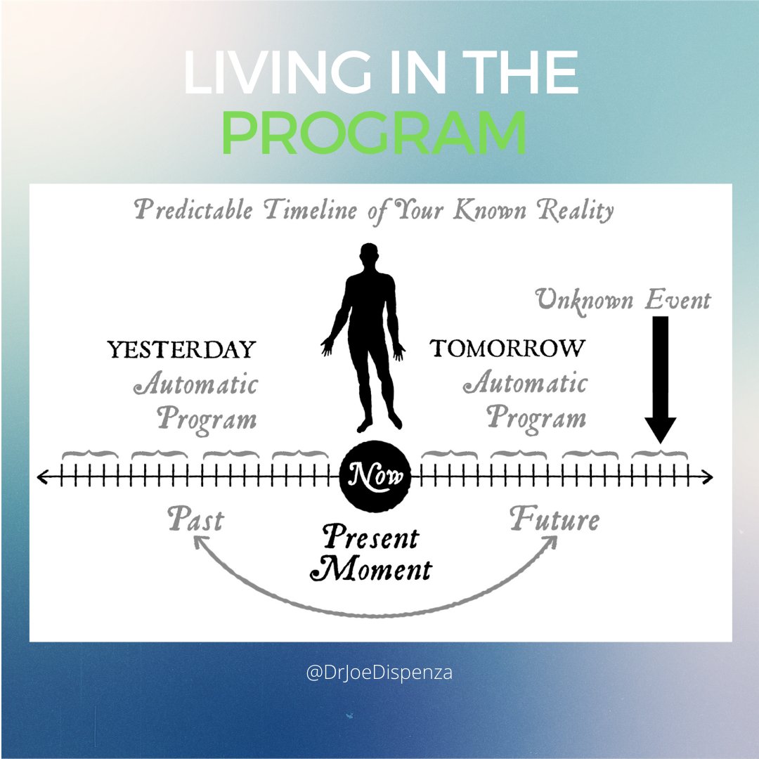 DrJoeDispenza's tweet photo. Each of those lines represents the same thought that leads to the same choice-initiates an automatic behavior-creates a known experience-produces a similar feeling/emotion. If you keep reproducing the same sequence,in time all those individual steps merge into 1 automatic program https://t.co/6Q8vqk4auI
