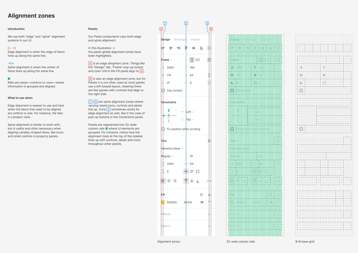 So much care and craft went into this, i just keep .... staring.... at it... <a href="/figmadesign/">figmadesign</a>
