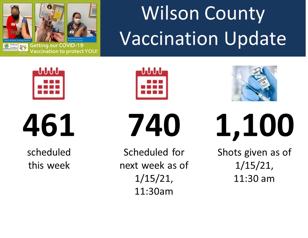 wilsoncountygov's tweet photo. https://t.co/cEl5tPIZOi