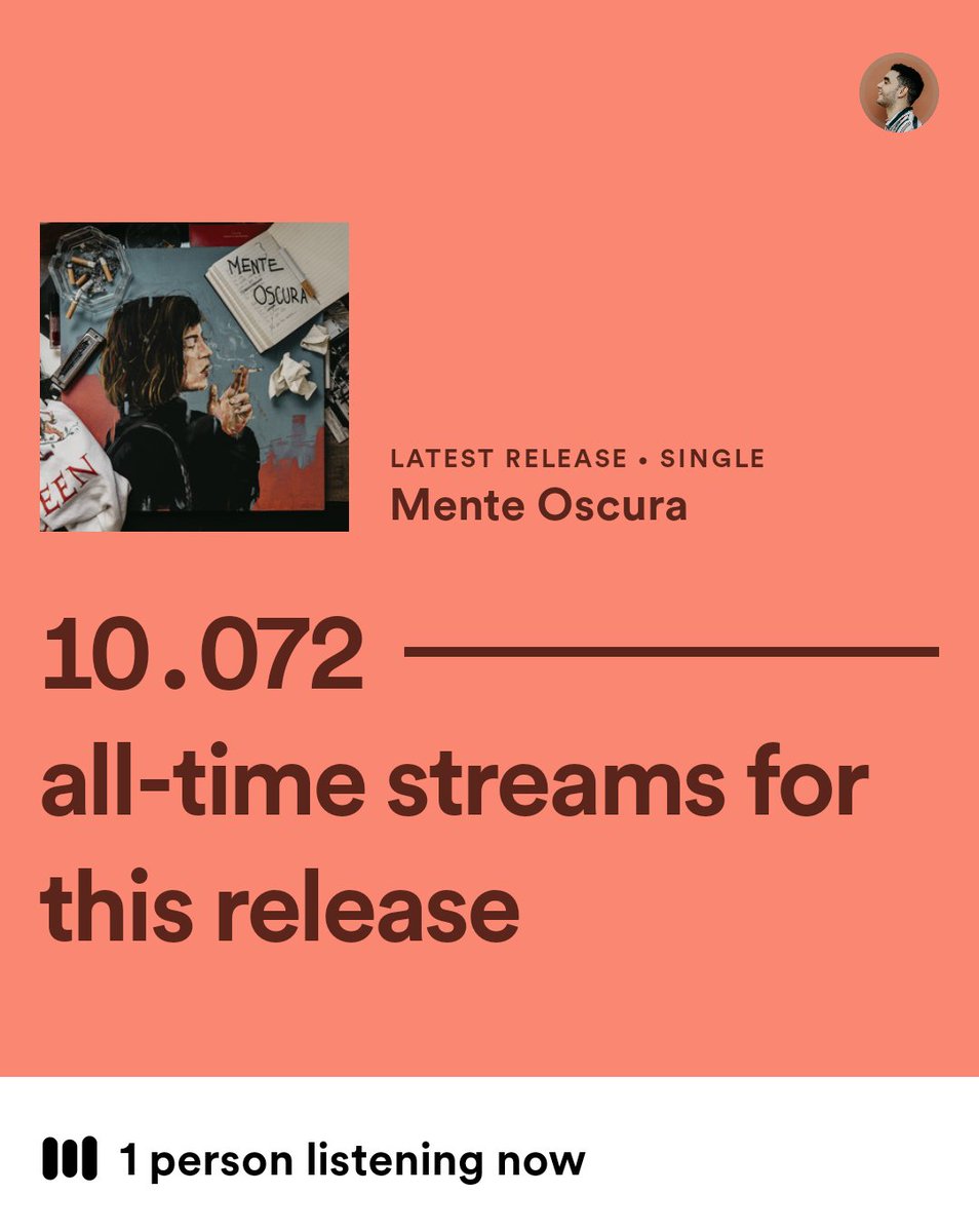 ¡LLEGAMOS A LOS 10.000 STREAMS!

No puedo creer que en un mes logramos esto, muchísimas gracias a todos, de verdad 🖤

Si todavía no escuchaste Mente Oscura, el link a las plataformas está en mi perfil.
