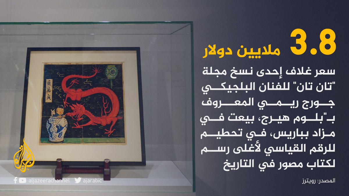 زهرة اللوتس الزرقاء.. بيع لوحة أصلية نادرة لشخصية "تان تان" بأكثر من ثلاثة ملايين يورو