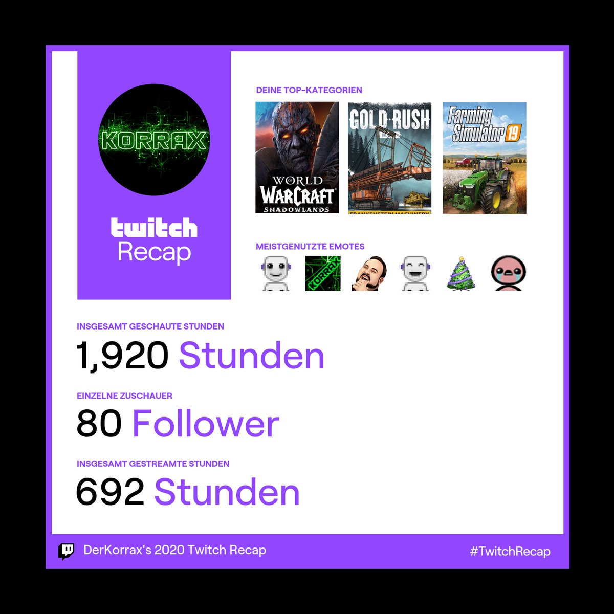 Mein Twitch Recap 2020 ist da! Danke an alle die dabei waren. Auf ein gutes neues Jahr 2021.
#twitch #recap #pcgaming #smallstreamer #rt https://t.co/04jM1bpnpK