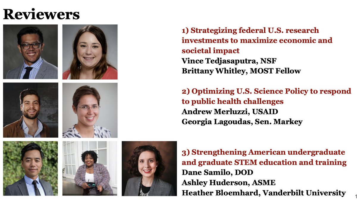 SciPolJournal's tweet photo. Grateful🙏🏽 to the folks who reviewed write-ups and provided valuable feedback!

Rm 1: @Drvinnyted (@NSF) &amp; @britwhits (@MOSTSciPol) Rm 2: @AndrewMerluzzi (@USAID) &amp; @glagoudas (@SenMarkey)
Rm 3: @DaneSamilo (@DeptofDefense), @Corrin31 (@ASMEdotorg), &amp; @DrHBloemhard (@VanderbiltU) https://t.co/EJyFmiqgFN