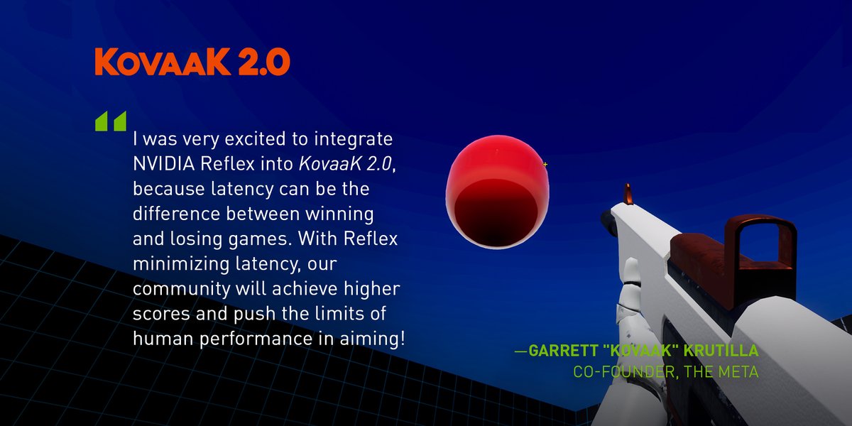 NVIDIAGeForce's tweet photo. 🎯🎯Train your aim with lower system latency in @KovaaKs 2.0 🎯🎯

Now available with NVIDIA Reflex support for all GeForce 900 series GPUs and newer.

Learn more 👉 https://t.co/6WVx2Lu6eQ

#FramesWinGames https://t.co/NE9GNaiV4K
