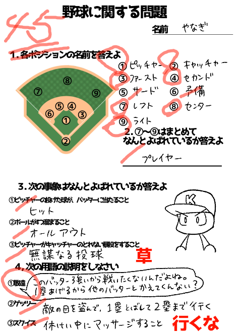 猫ジャージに野球のテスト作ってもらって、採点もしてもらった

赤点だった 