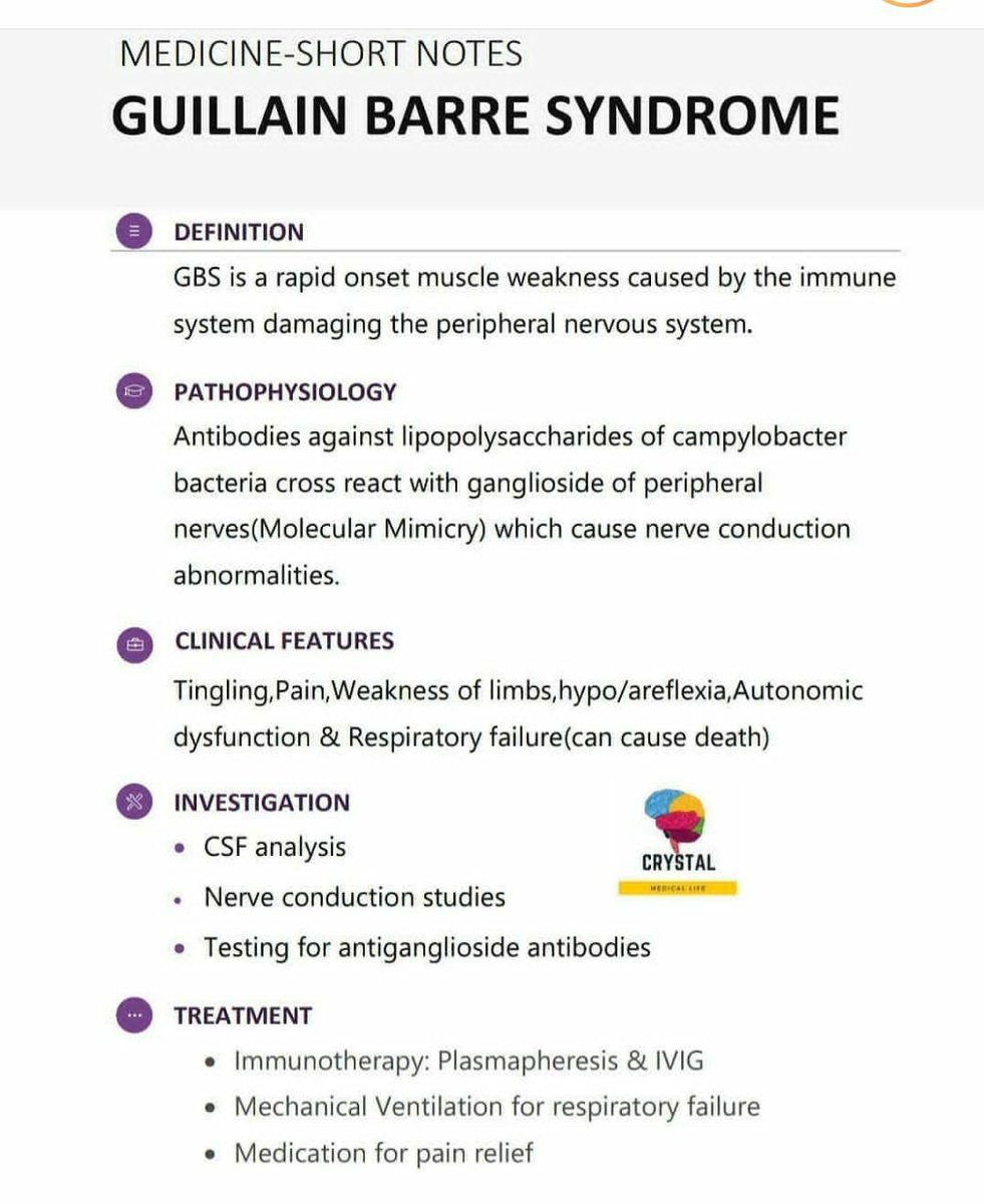 Guillain Hashtag On Twitter