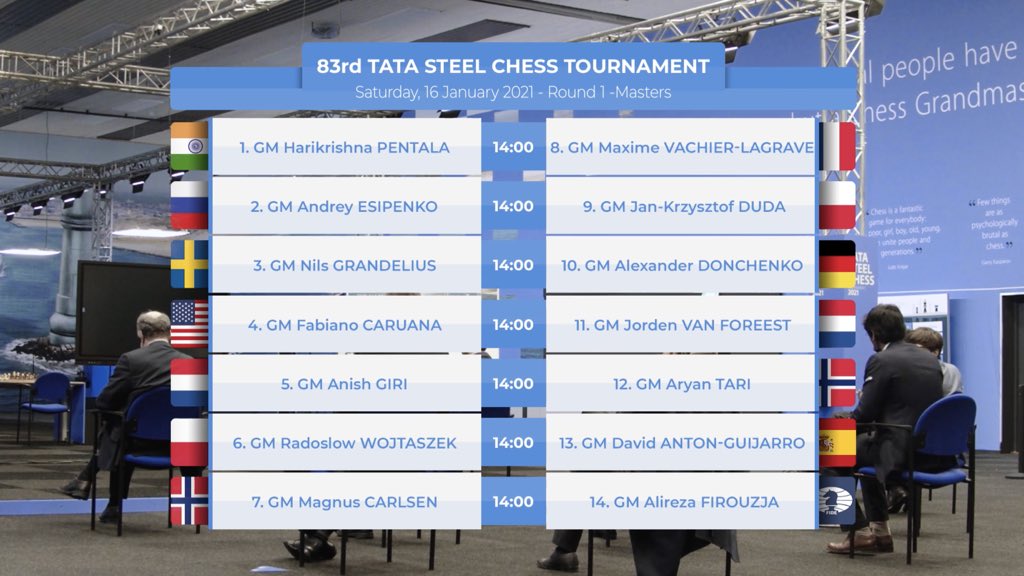 Tata Steel Chess 2022 starts on January 14