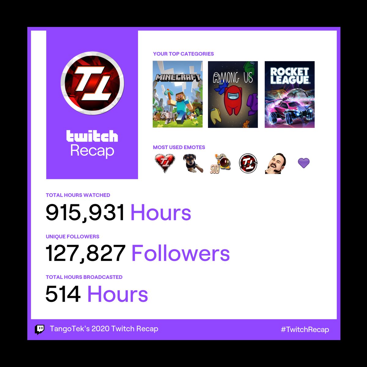 TangoTek tweet media