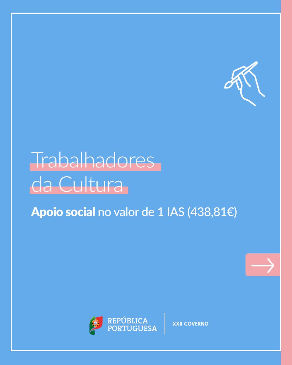 A Ministra da Cultura, Graça Fonseca, apresentou ontem os novos apoios para o setor.