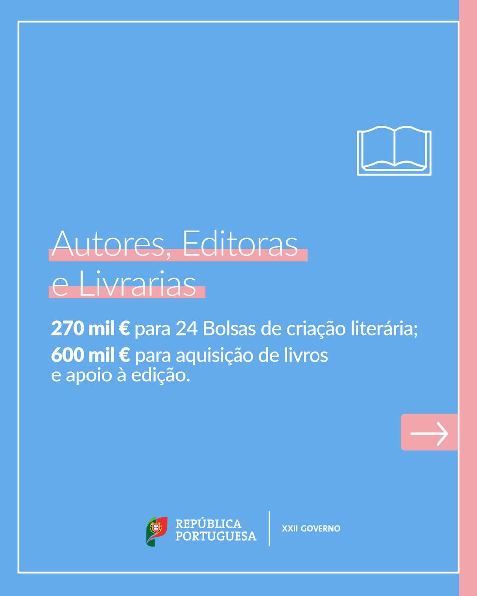 Cultura PT (@cultura_pt) on Twitter photo 