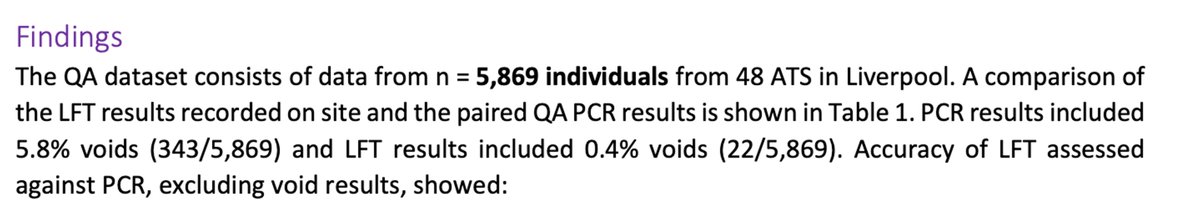 The Liverpool community testing pilot evaluated asymptomatic testing using Ag-LFDs. They ran a sub-sample of tests of 5689 individuals, from 48 different testing sites, which were swabbed (supervised self-swab) for Ag-LFD and PCR side by side.  https://www.liverpool.ac.uk/media/livacuk/coronavirus/Liverpool,Community,Testing,Pilot,Interim,Evaluation.pdf5/