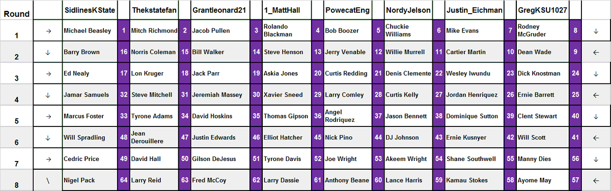 The Kansas State Fan tweet media