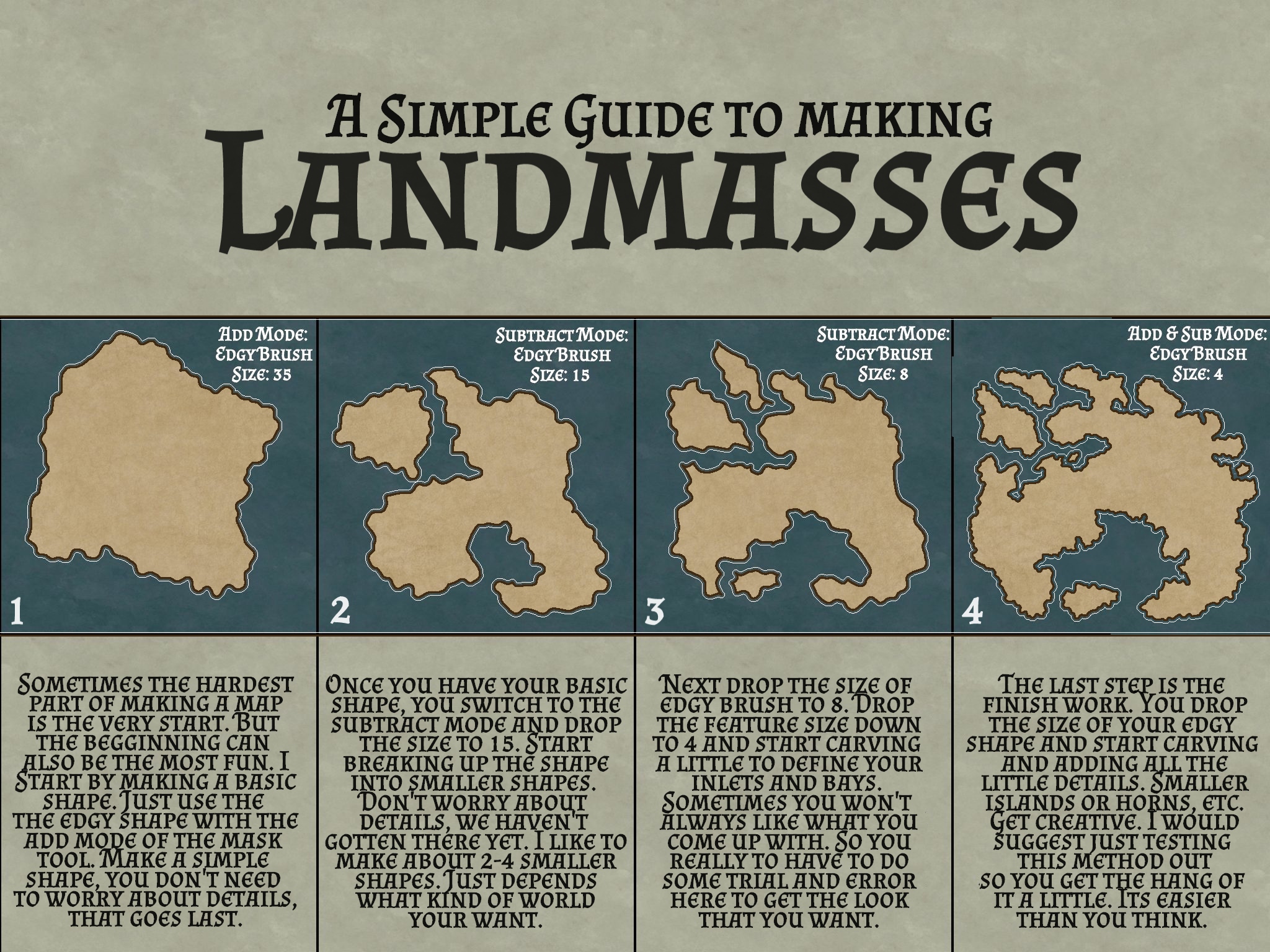 Inkarnate On Twitter Guide A Simple Guide To Making Landmasses inkarnate-on-twitter-guide-a-simple-guide-to-making-landmasses