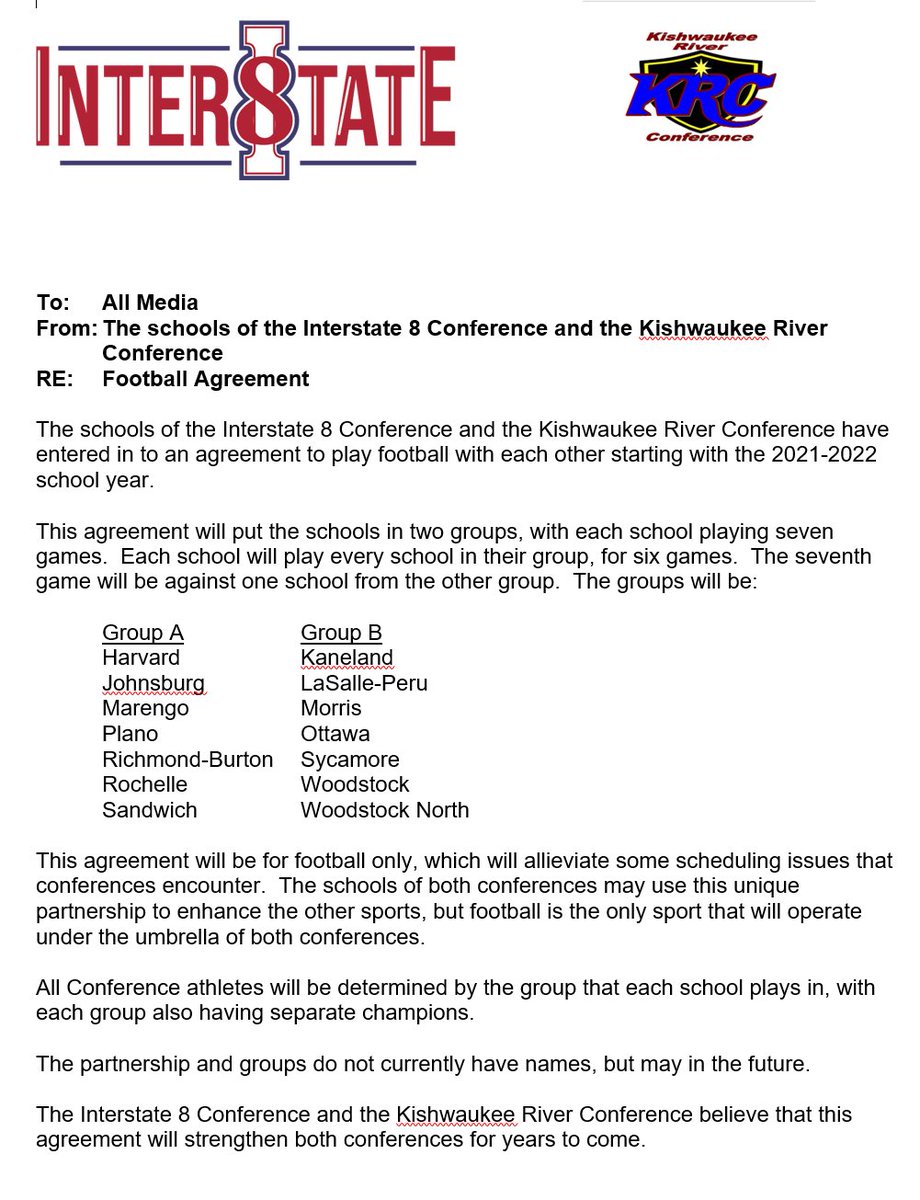 Interstate 8 Football Update 2021