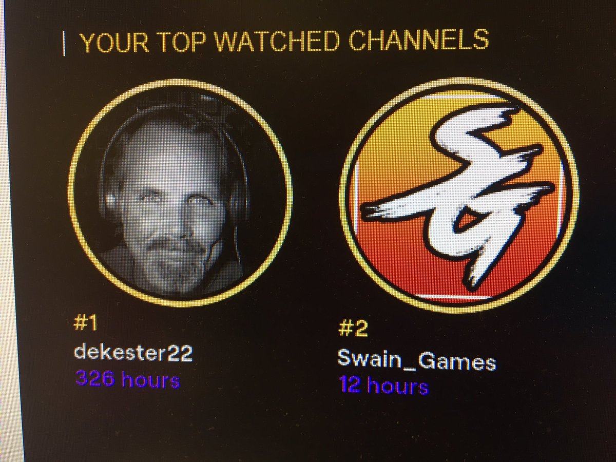 My first year of watching twitch is complete, even recd a summary <a href="/swain_games/">Swain_Games</a> your a close 2nd!!!