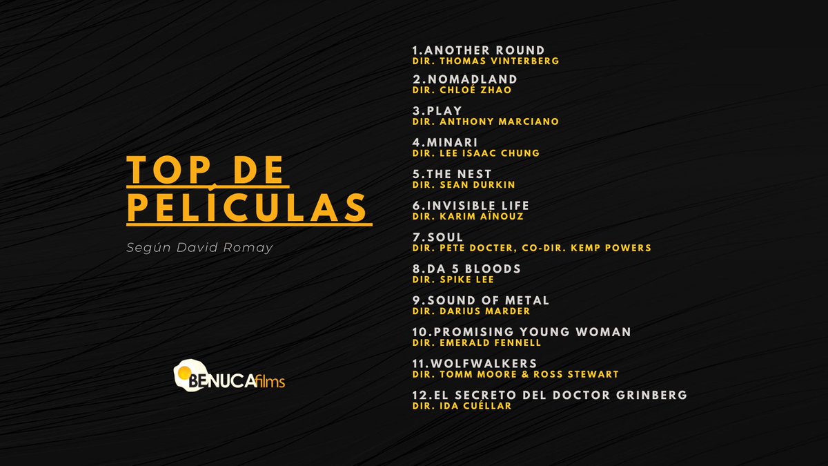 ¡El director de #DetrásDeLaMontaña <a href="/RomayDavid/">David R. Romay</a> nos comparte sus películas favoritas del 2020 para nuestro #BenucaTop20!
