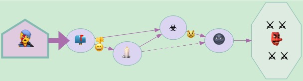 tinyperil's tweet image. The cerumen-stained embroidery machine of Canterfall #tinyperil