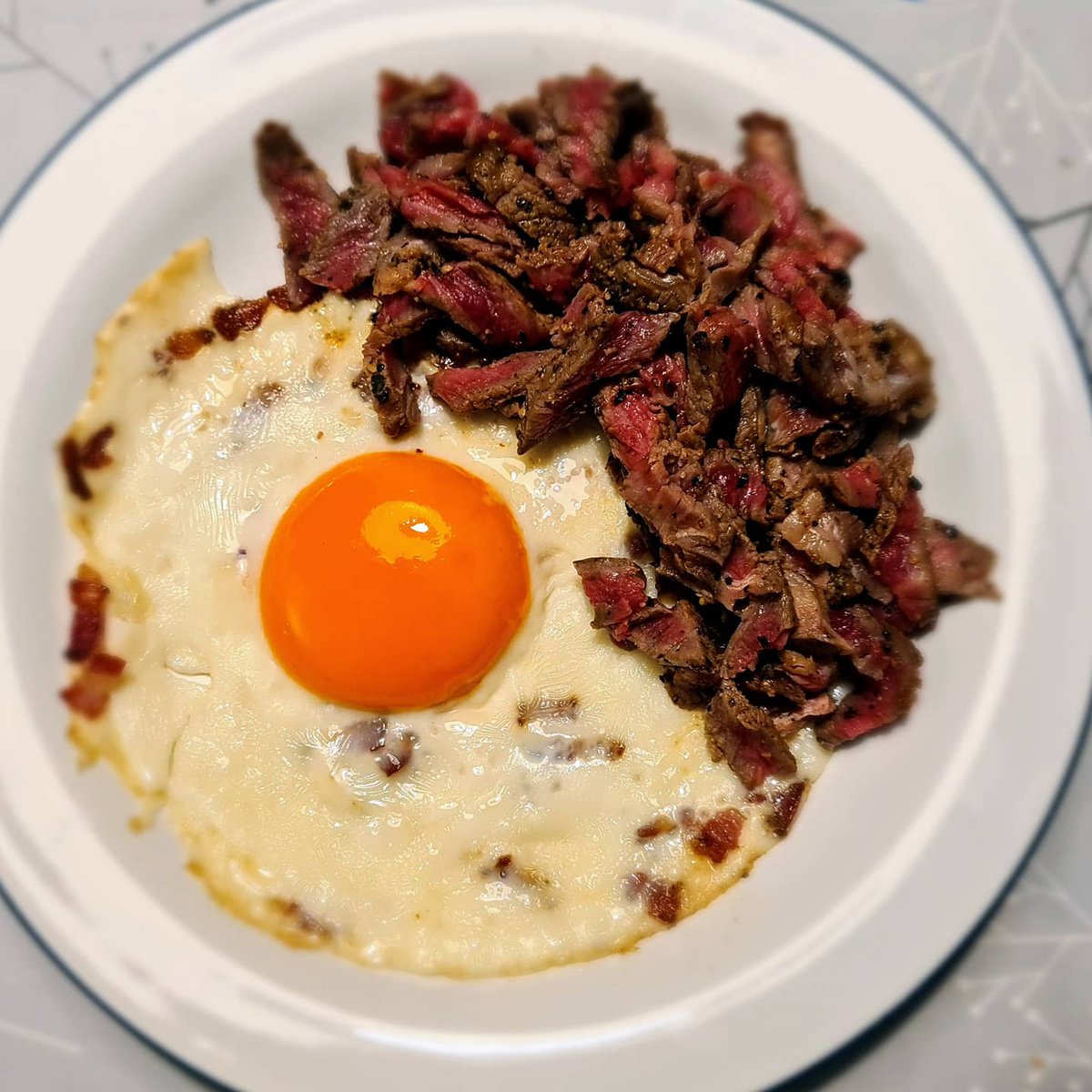 January self experiment  #carnivore day 15TMAD day today with a selection of beef cuts, eggs and bacon Started the clock for a group fast: next meal Sunday lunchtime #IntermittentFasting  #lowcarb
