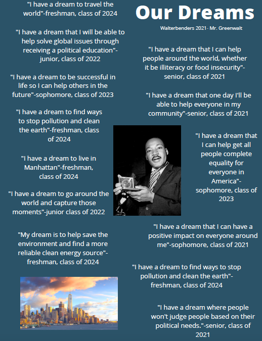 Here are Greenwalt's networking dreams! #Ihaveadream @Newtechcoppell
