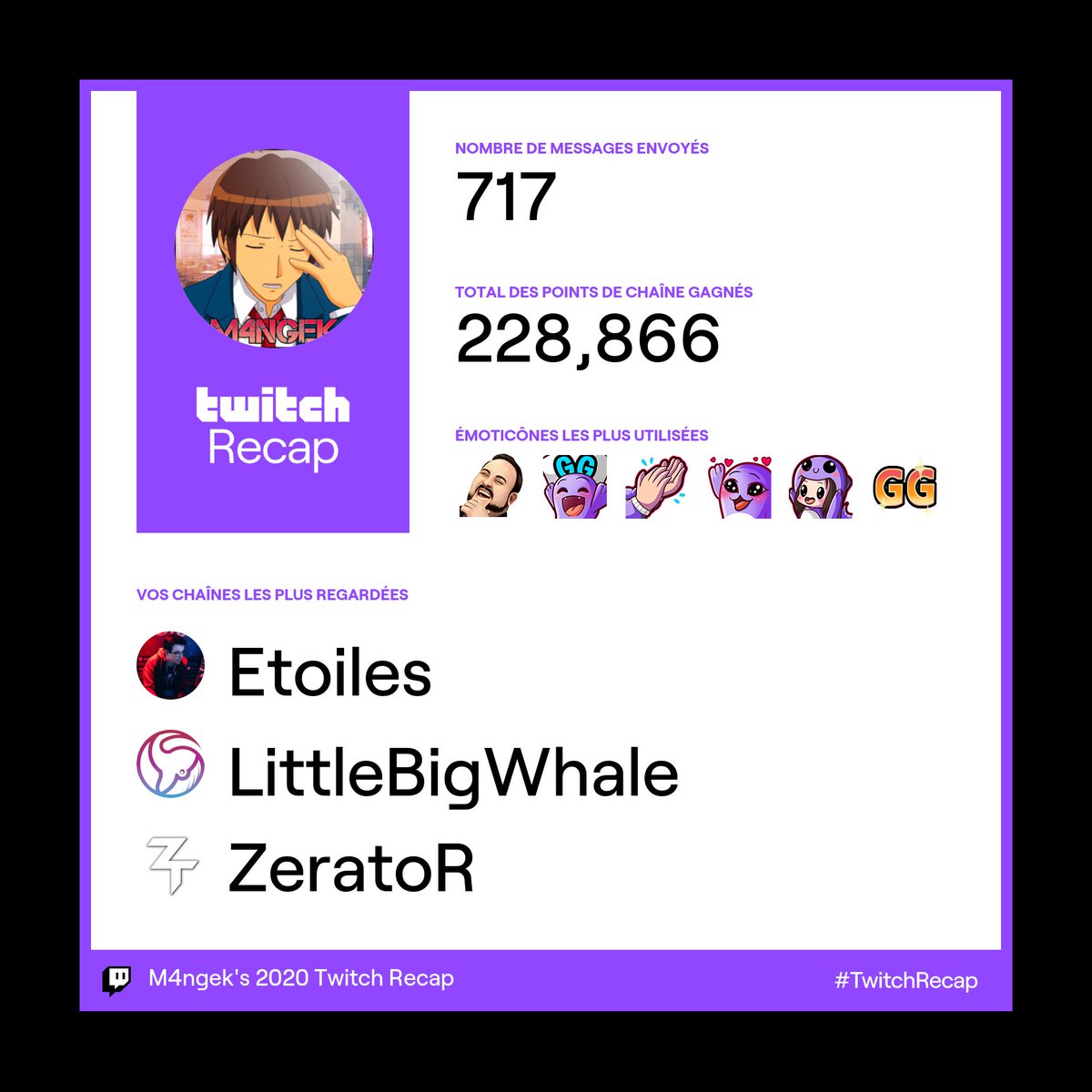 m4ngek's tweet photo. Je suis devenu un véritable viewer de l'ombre casu. 🙃  lbwPipou best emote btw  #twitchrecap https://t.co/4bJCU3R2EL