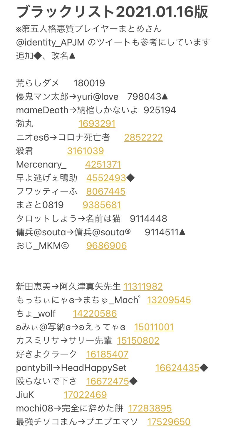 第五人格荒らし報告まとめ 荒らし報告ユーザー追加 下手で消えたい マボmabo 死神ちゃまー 芸結魂推 Mimi ランプの魔神 最金だあ ろあw Twitter