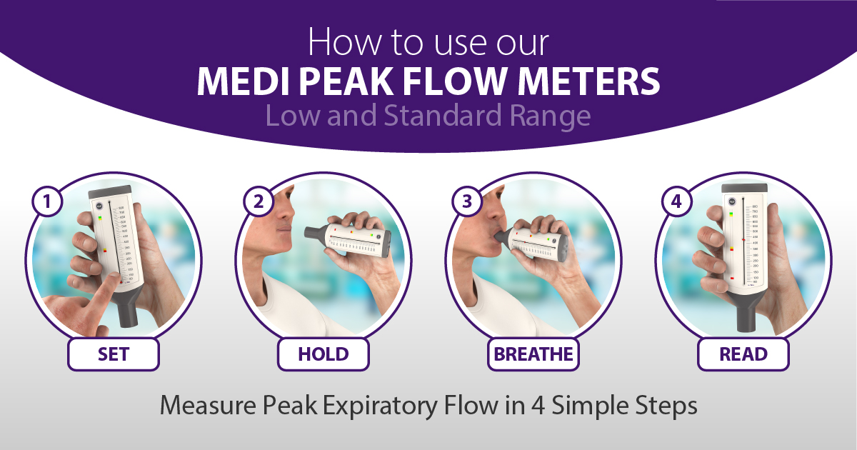 medicareplusuk's tweet photo. How to use our Medi Peak Flow Meters? Measure peak expiratory flow in 4 simple steps.
For more information on the product click here: https://t.co/PDCTo7v6rv
.
.
#medipeakflow #peakflowmeter #medicareplus https://t.co/gtaBIW2qNg