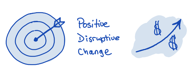 #2: What we think is value: A stock that offers fantastic growth at a reasonable price that can generate above average returns. We look to continue to Invest with companies leading positive disruptive change.Disruption is accelerating.