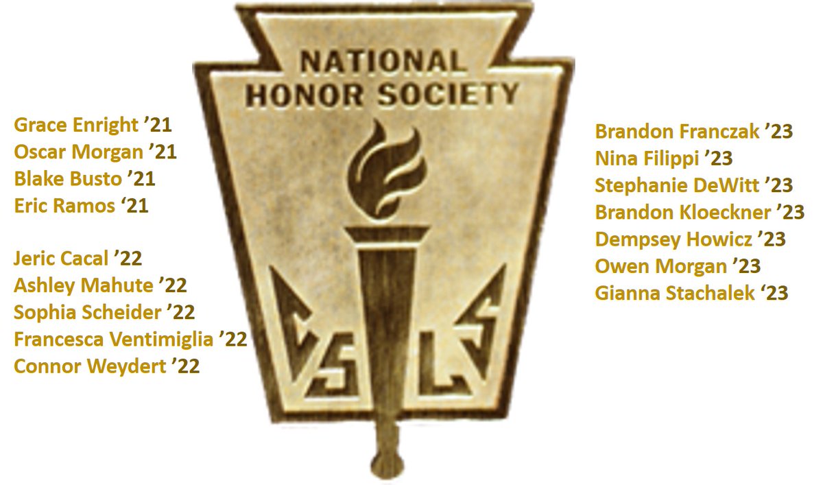 St_Edward_CCHS's tweet photo. The St. Edward CCHS chapter of the National Honor Society welcomes sixteen new inductees into its invitation-only membership for the 2020-21 school year. Congratulations, all!  #NHS https://t.co/T8SstgfT1M