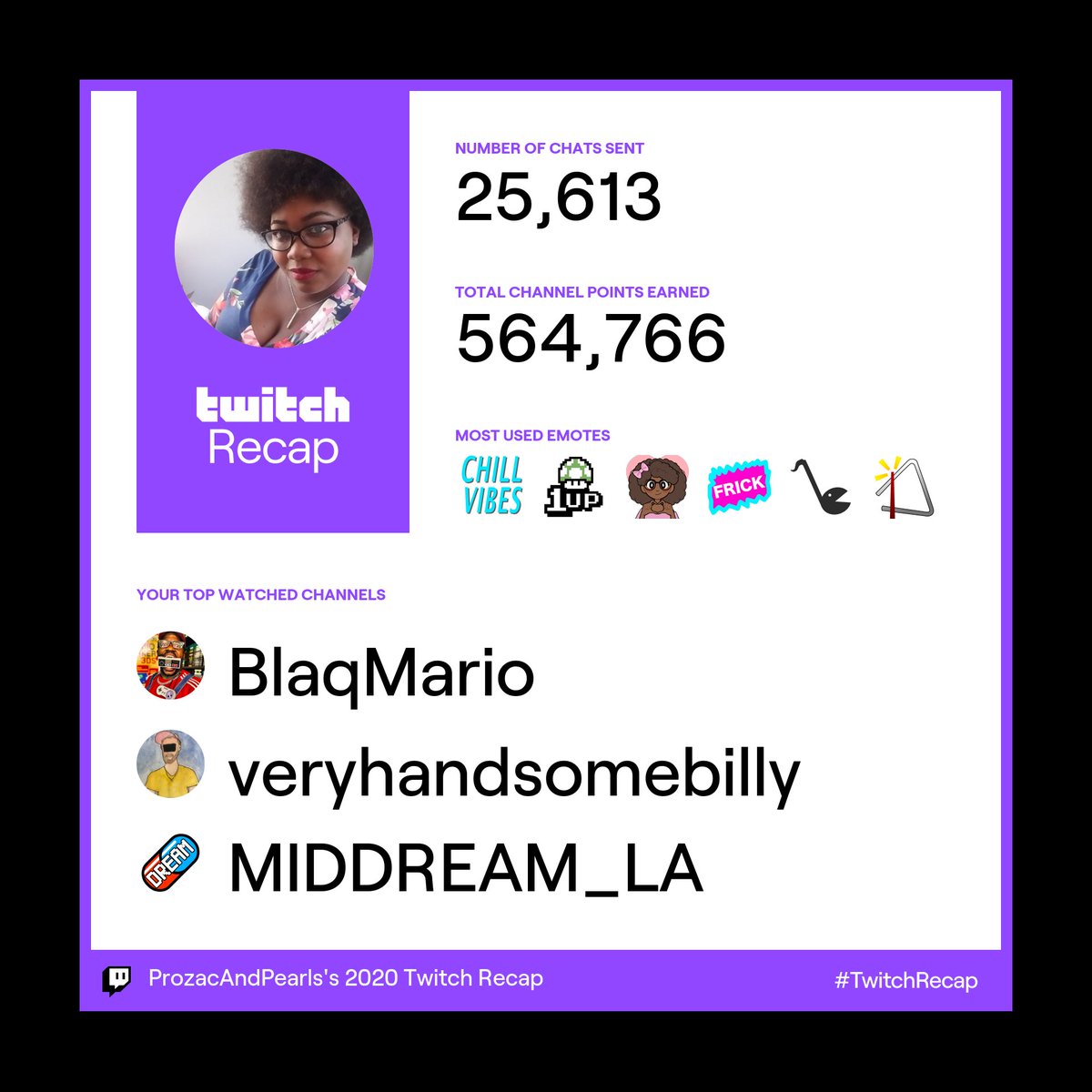 pearlsandprozac's tweet image. So I subbed to @BlaqMario for the first time in July 2020 and then proceeded to watch him for 373 hours in 5 months 🤣🤷🏾‍♀️

Never thought I could watch anyone more than @very_billy
(348 hours ain't no joke). #TwitchIsLife 
#TwitchRecap2020