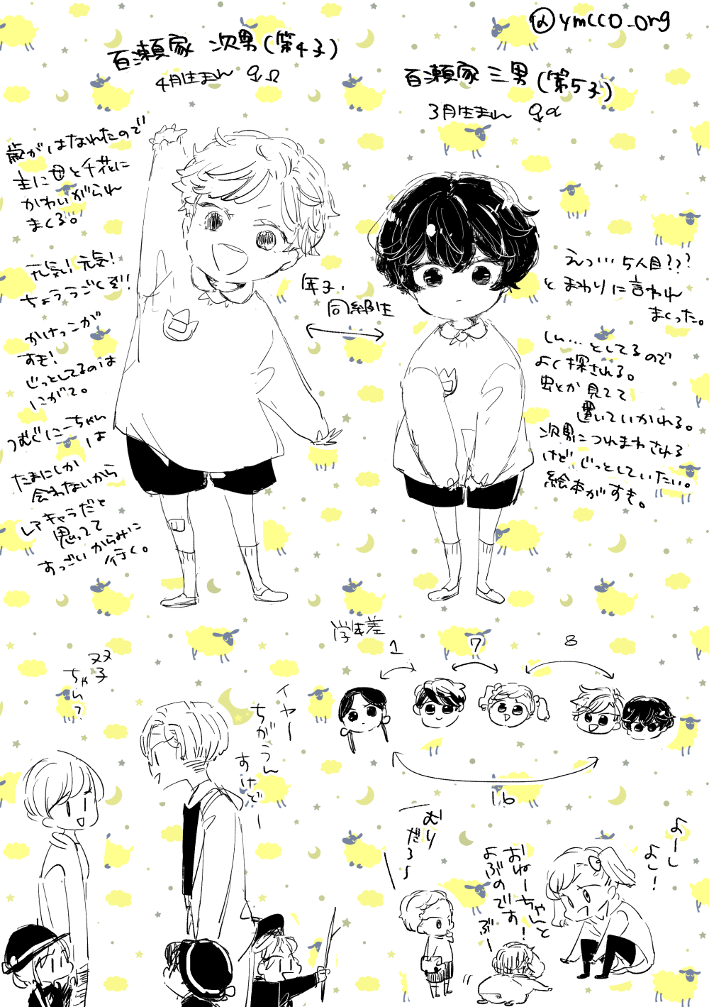 やまこ@創作 on Twitter: やまこ@創作 on Twitter: